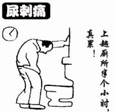 預防尿道炎需要做到什么